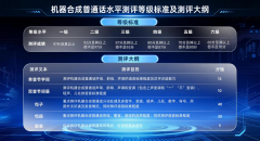 由语文出书社正式出书