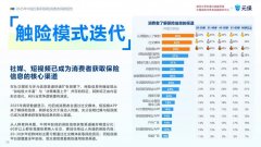 道凭仗消息通明、流程便利取缴费矫捷等劣势